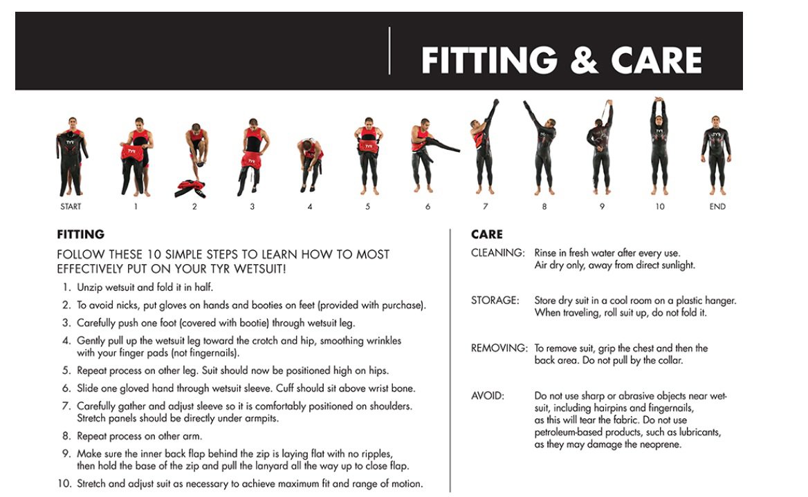 Amazon | TYR Womens Hurricane Category 3 Wetsuit サイズ SM | TYR